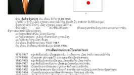 &nbsp; ເຂດເລືອກຕັ້ງເມືອງວຽງທອງ 3 ທ່ານ, ຍິງ 1 ທ່ານ  &nbsp;