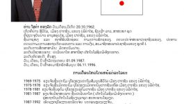 &nbsp; ເຂດເລືອກຕັ້ງເມືອງປາກກະດິງ 4 ທ່ານ, ຍິງ 01 ທ່ານ &nbsp;